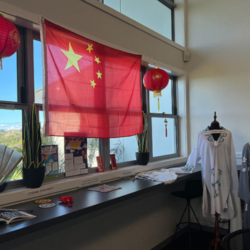 Chinese language week 007