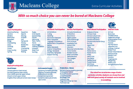 Extra curricular list 260512 thumb